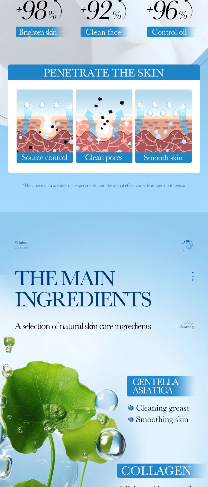 Collagen Facial Cleanser